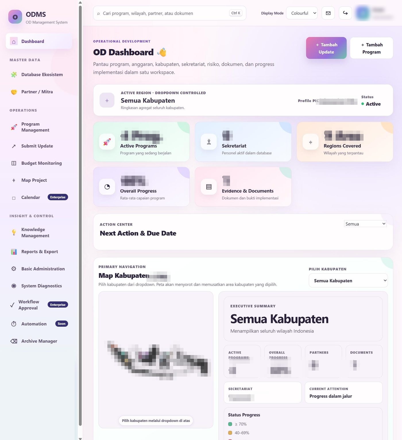 Dashboard ODMS: kartu KPI program, wilayah dan progres, serta peta kabupaten dengan ringkasan eksekutif